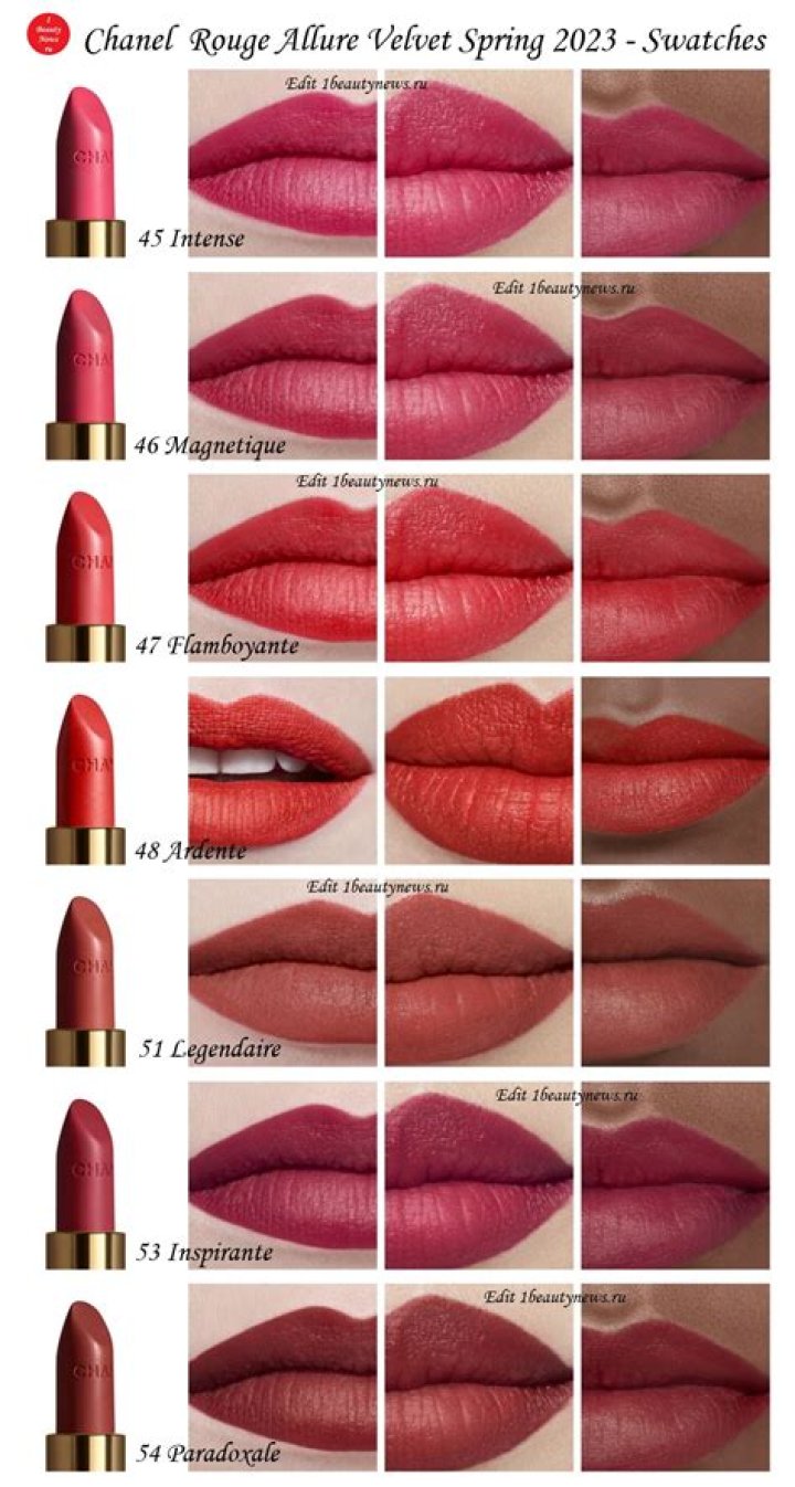 Budding Beauty Blogger John Mayer Swatches Chanel Lipstick on His Guitar Like a Pro